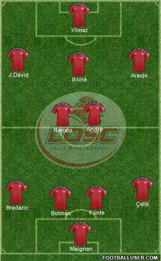 LOSC Lille Métropole Formation 2020
