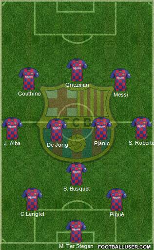 F.C. Barcelona Formation 2020
