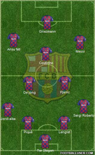 F.C. Barcelona Formation 2020