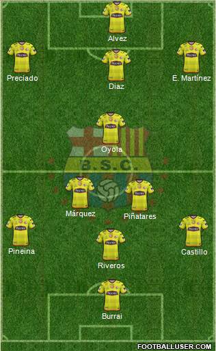 Barcelona SC Formation 2020