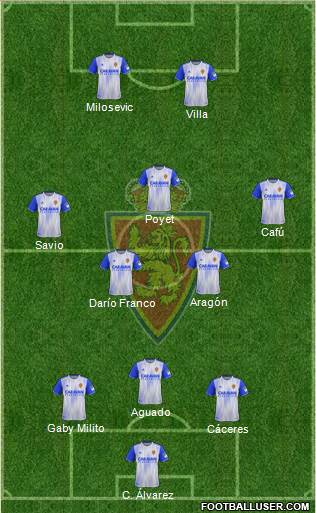 R. Zaragoza S.A.D. Formation 2020