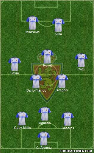 R. Zaragoza S.A.D. football formation