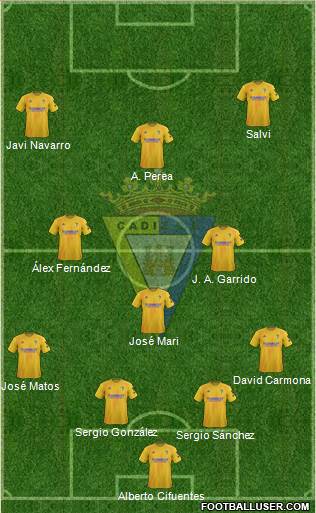 Cádiz C.F., S.A.D. football formation