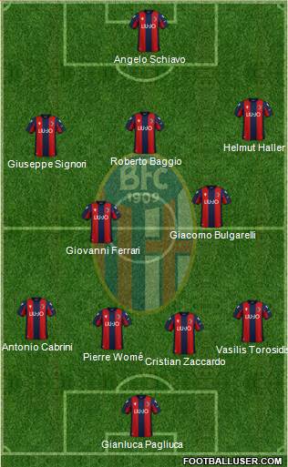 Bologna Formation 2020
