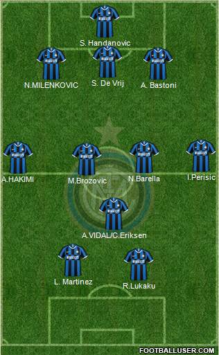 F.C. Internazionale Formation 2020
