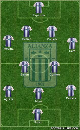 C Alianza Lima football formation