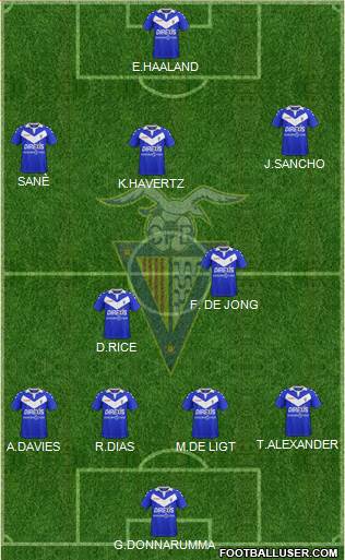 C.F. Badalona Formation 2020