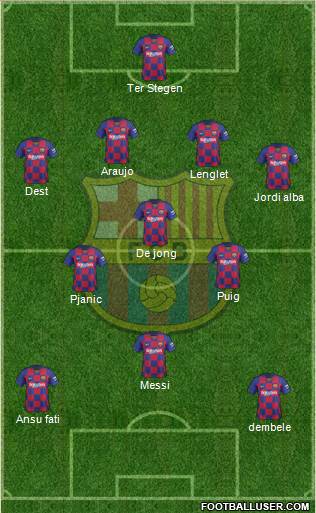 F.C. Barcelona Formation 2020