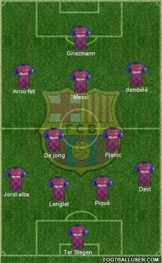 F.C. Barcelona Formation 2020