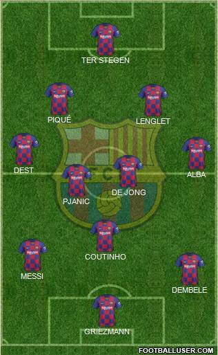 F.C. Barcelona Formation 2020