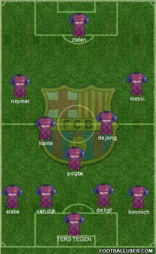 F.C. Barcelona Formation 2020