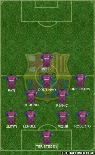F.C. Barcelona Formation 2020
