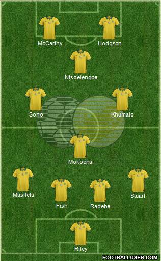 South Africa 4-4-2 football formation