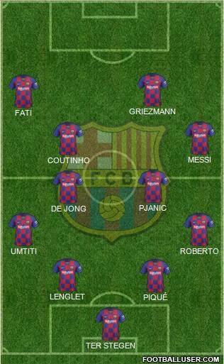 F.C. Barcelona Formation 2020
