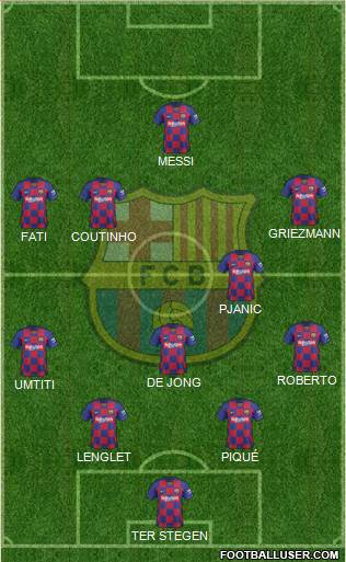 F.C. Barcelona Formation 2020