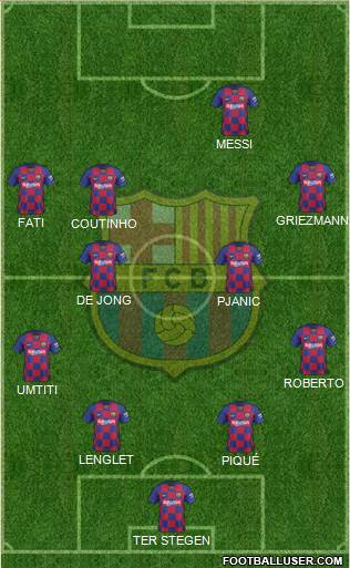 F.C. Barcelona Formation 2020