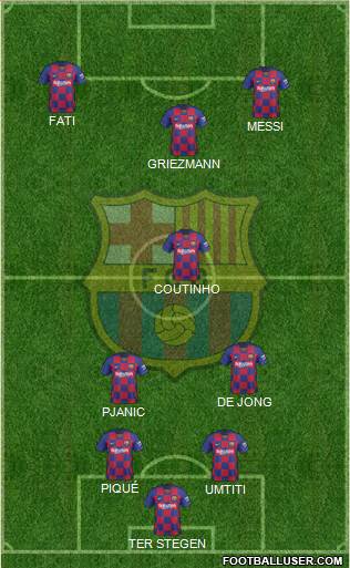 F.C. Barcelona Formation 2020