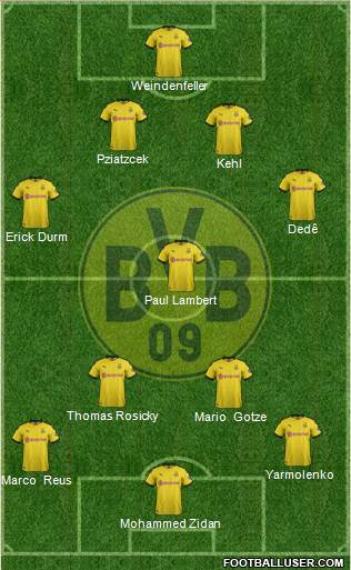 Borussia Dortmund Formation 2020