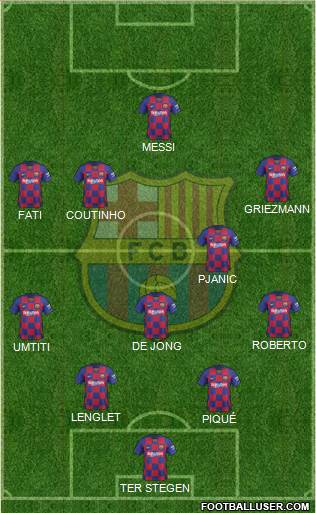 F.C. Barcelona Formation 2020