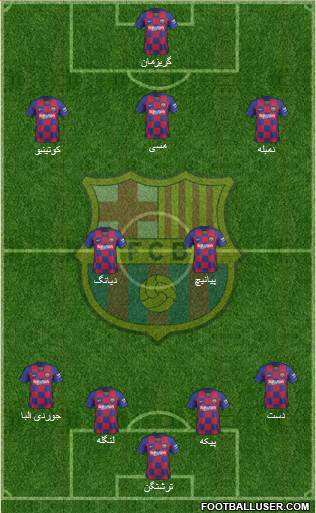 F.C. Barcelona Formation 2020