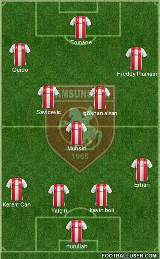 Samsunspor Formation 2020