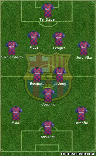 F.C. Barcelona Formation 2020