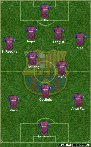 F.C. Barcelona Formation 2020