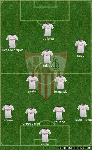 Sevilla F.C., S.A.D. Formation 2020