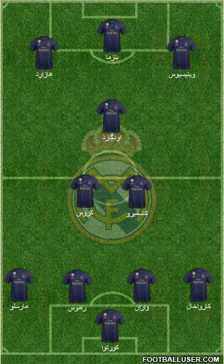Real Madrid C.F. Formation 2020