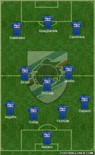 Sampdoria Formation 2020