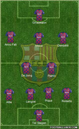 F.C. Barcelona Formation 2020