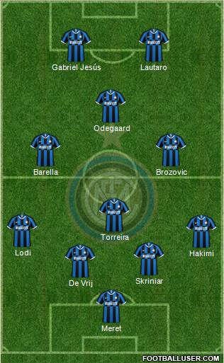 F.C. Internazionale Formation 2020