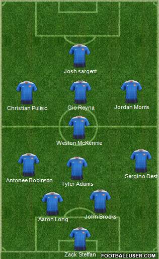 U.S.A. Formation 2020