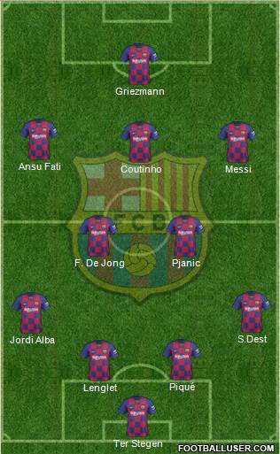 F.C. Barcelona Formation 2020