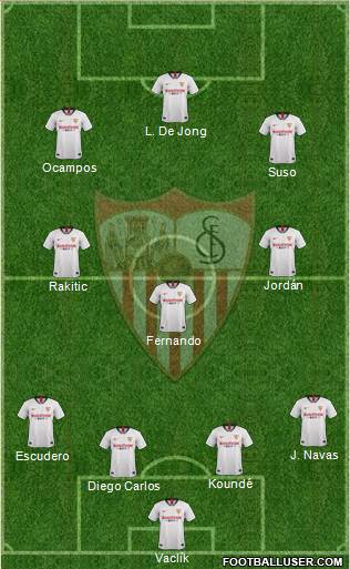 Sevilla F.C., S.A.D. Formation 2020