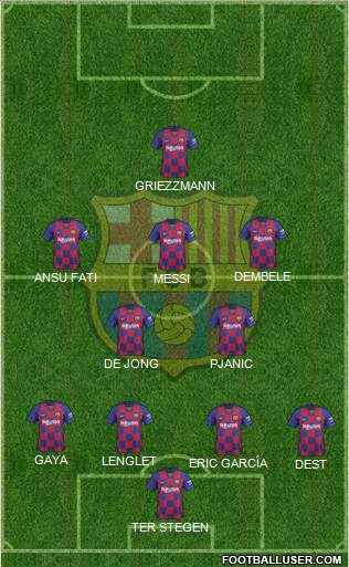 F.C. Barcelona Formation 2020