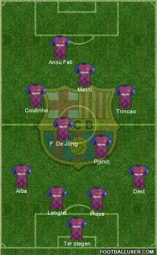 F.C. Barcelona Formation 2020