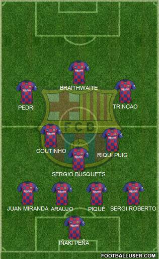 F.C. Barcelona Formation 2020