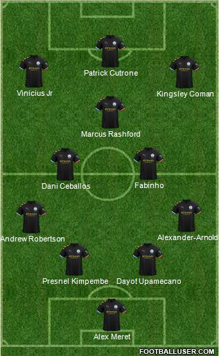 Manchester City Formation 2020