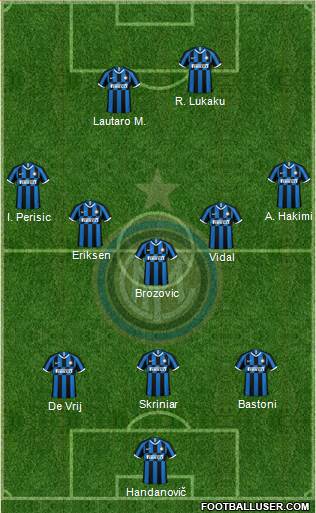 F.C. Internazionale Formation 2020