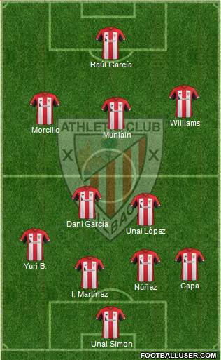 Athletic Club Formation 2020