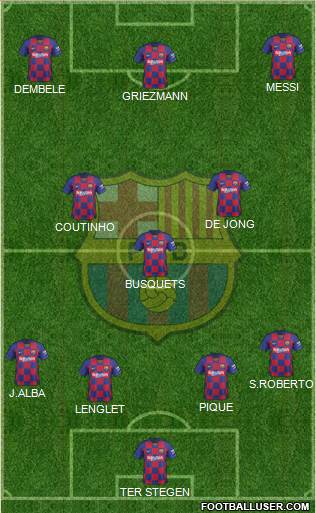 F.C. Barcelona Formation 2020
