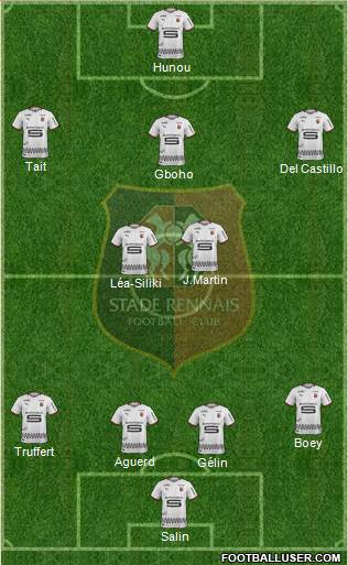 Stade Rennais Football Club Formation 2020