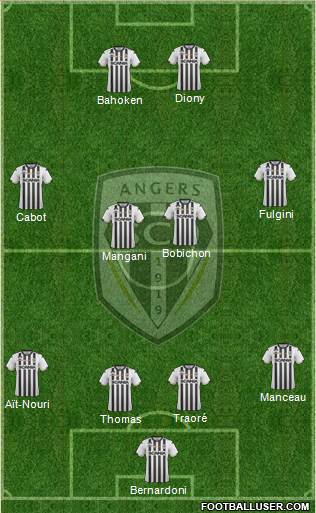 Angers SCO Formation 2020