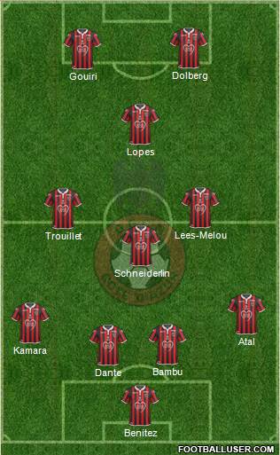 OGC Nice Côte d'Azur Formation 2020