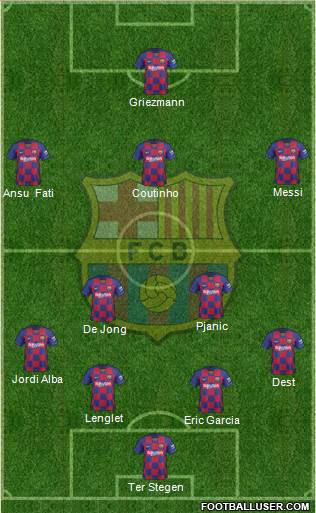 F.C. Barcelona Formation 2020