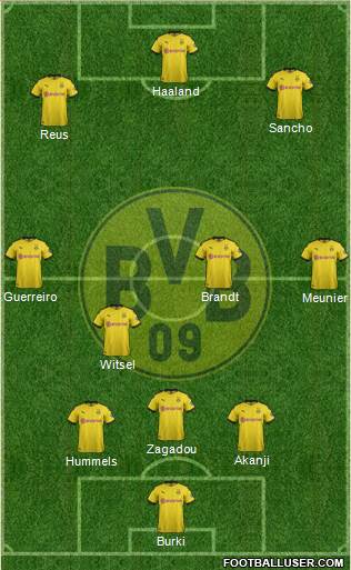 Borussia Dortmund Formation 2020