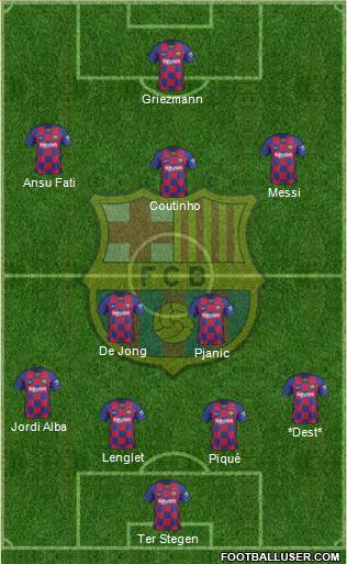 F.C. Barcelona Formation 2020
