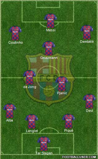 F.C. Barcelona Formation 2020