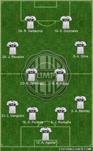 C Olimpia Formation 2020